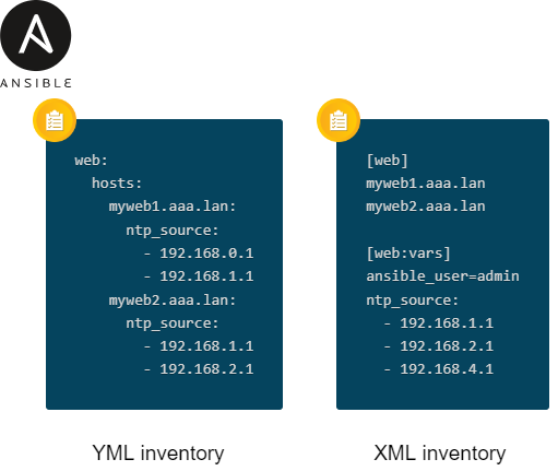Ansible inventory